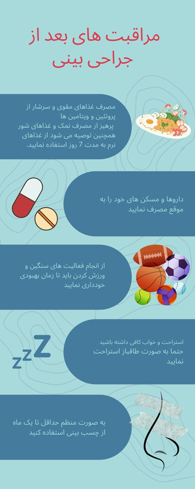 جراحی بینی - دکتر یزدانی
