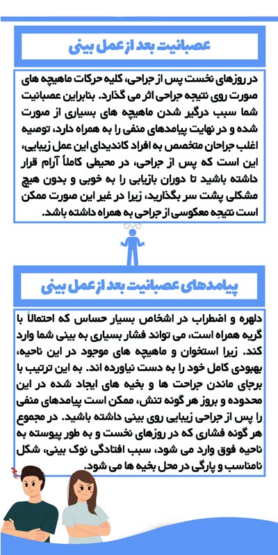 جراحی بینی - دکتر یزدانی